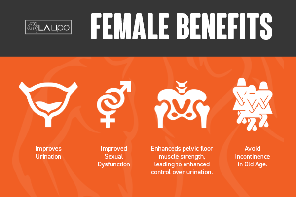Benefits of overactive bladder treatment Nottingham for women
